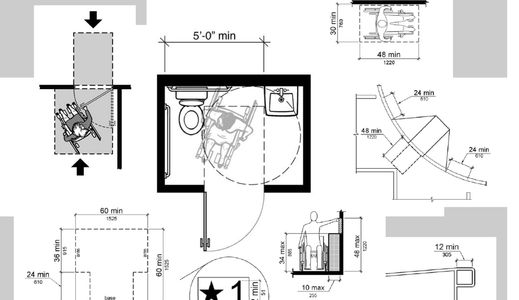 Composite of architectural drawings illustrating ADA rules and specifications for design features