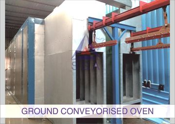 Industrial ground conveyorised oven for continuous heat processing.