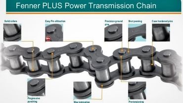 Fenner conveyor chain