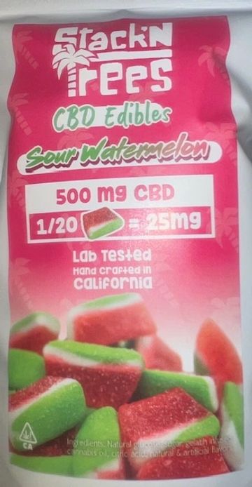 CBD Watermelon Gummy