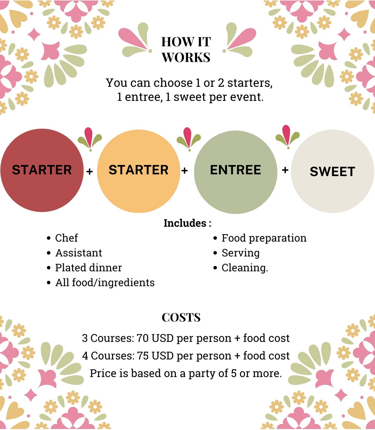 como elegir signature menu de daveed chef service