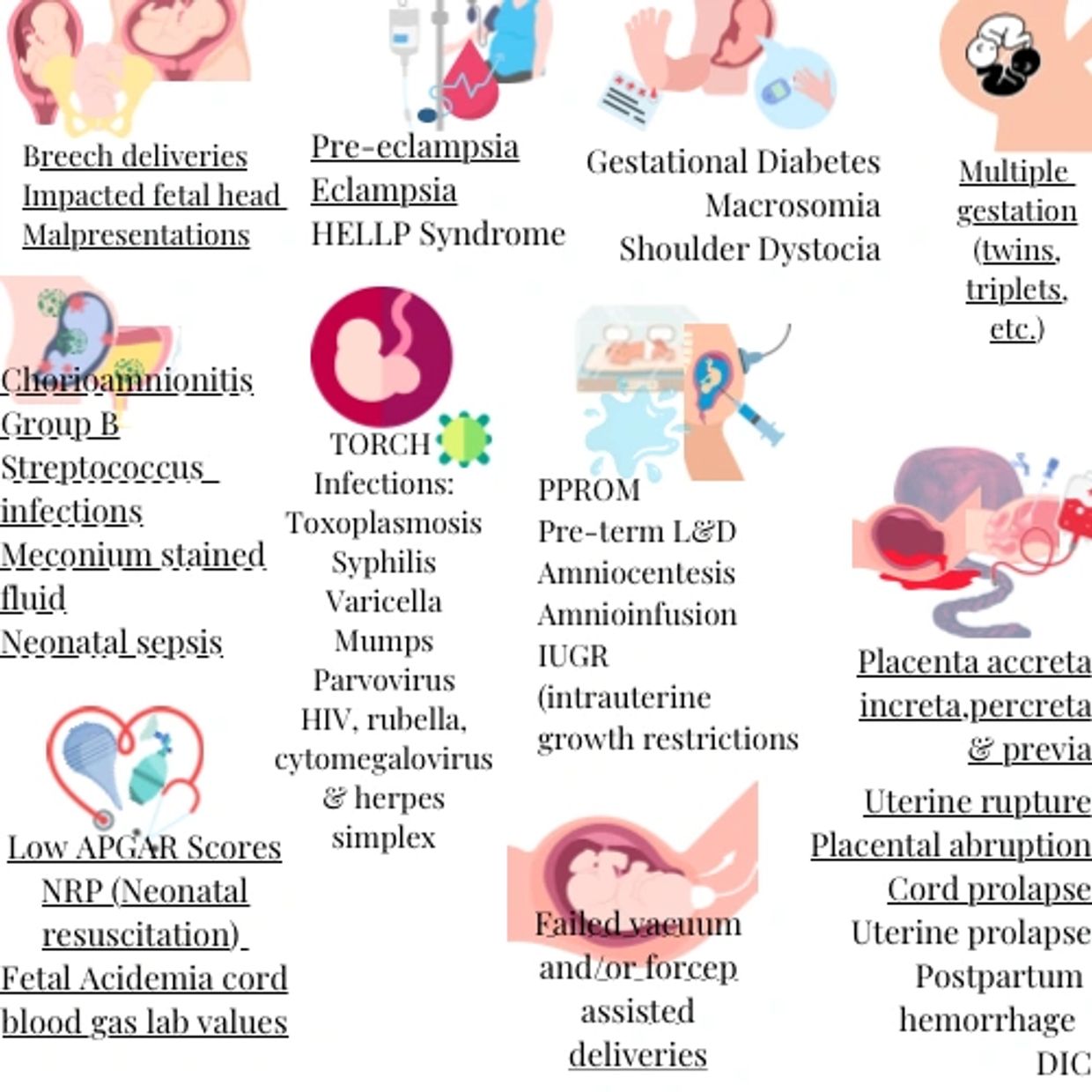 High/risk pregnancy