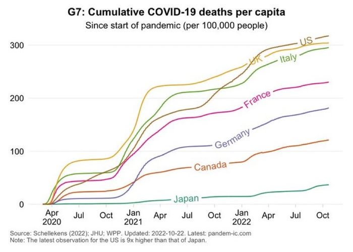 We must do better than this.