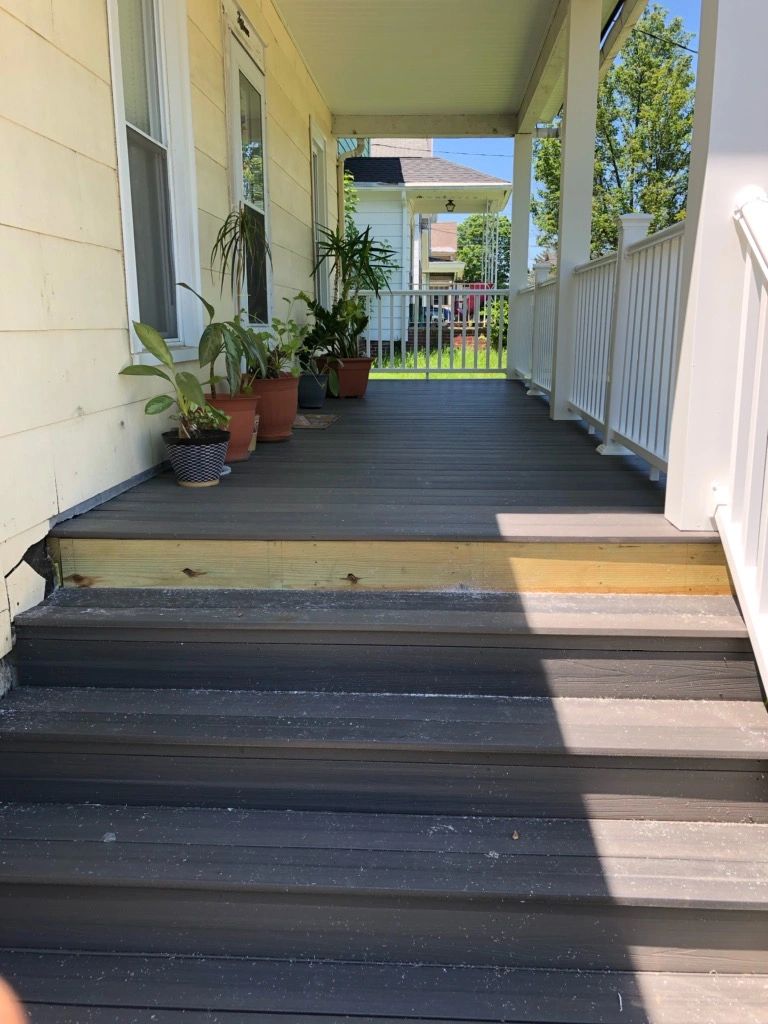 Property worx Property Worx