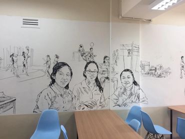 Mural done in school