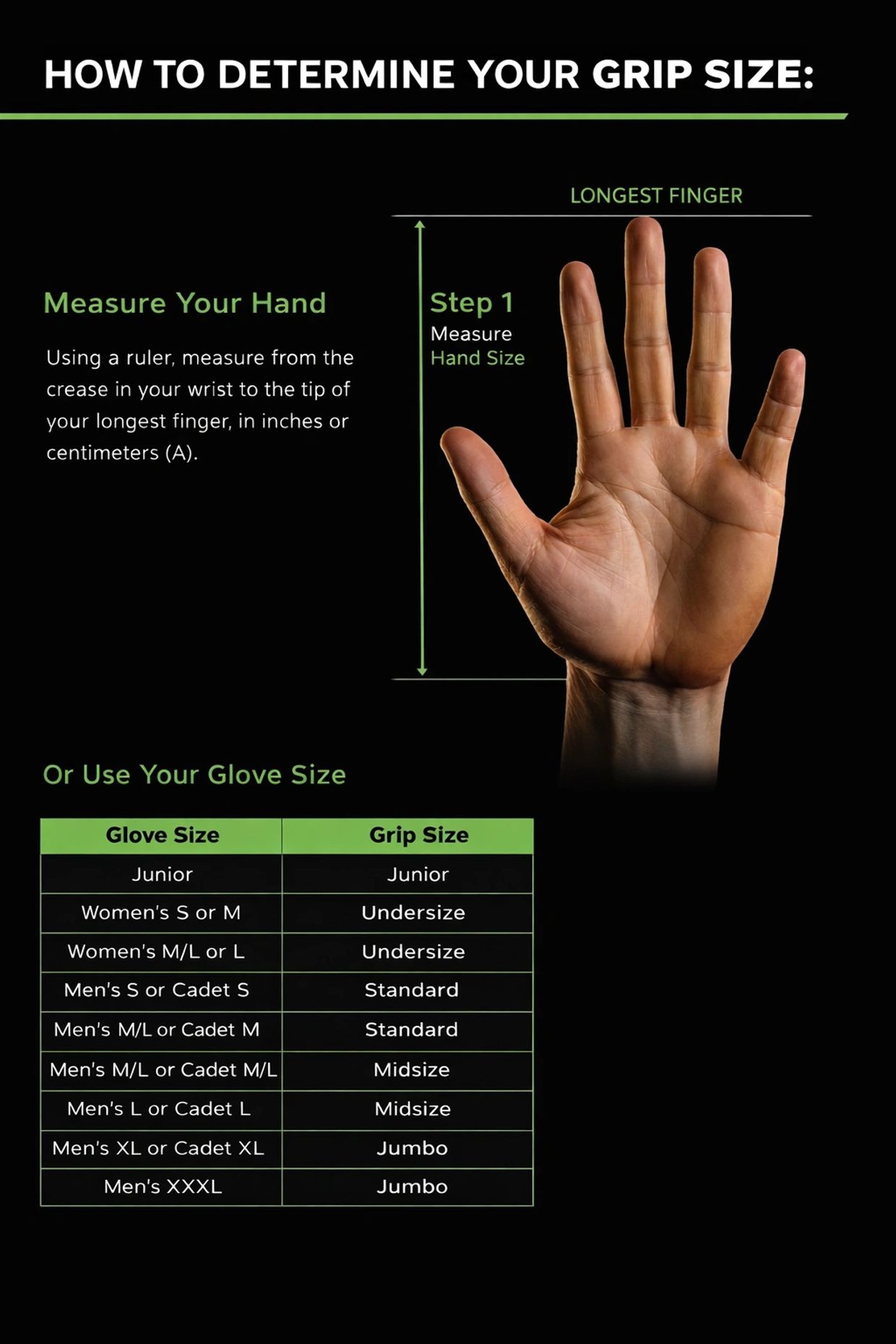 Guide to measure hand and match glove size for proper grip size.