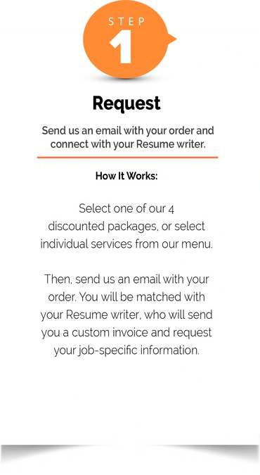 DocDoctor Canada Resume writing professionals, expert resume writing services. Affordable Resume.