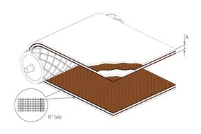 Banda transportadora deslizante anti abrasiva grado Y en goma negra lona a vista modelo FLATBEL