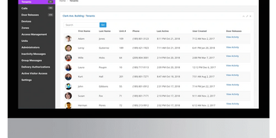 Manager features
Elevate your tenant experience while saving time and maintaining control.