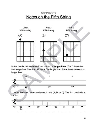 Music Theory for Guitar