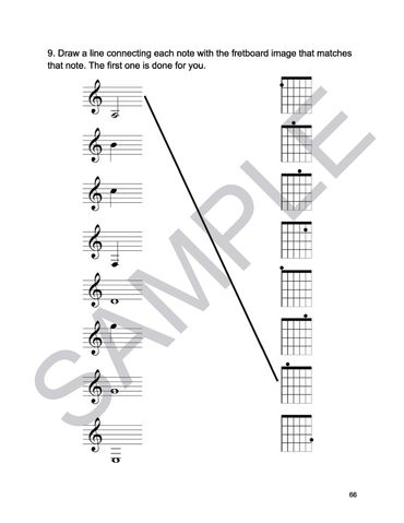 Music theory for guitar