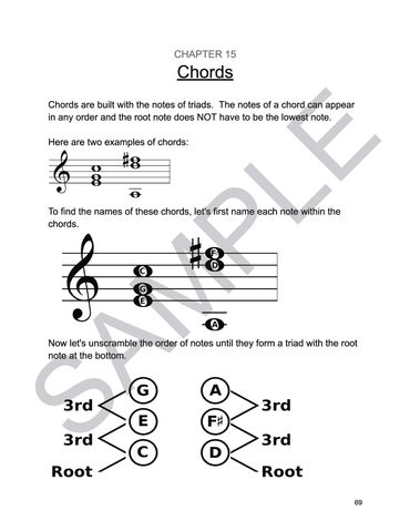 Music theory for guitar