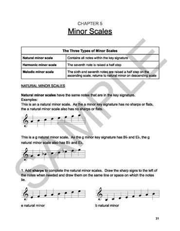 music theory for guitarists
