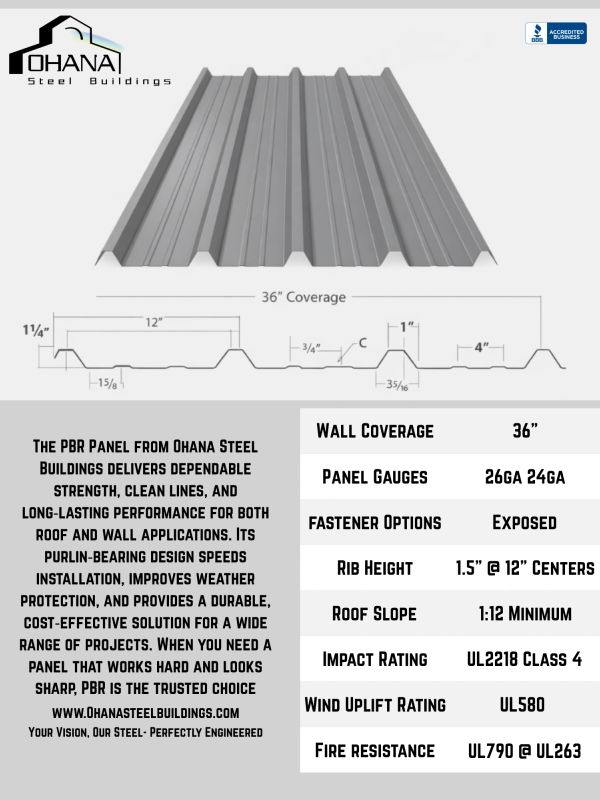 PBR steel panel by Ohana Steel Buildings with specifications and benefits.