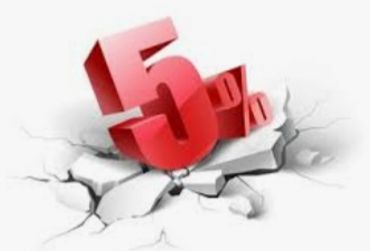 FastLane Custom Cars