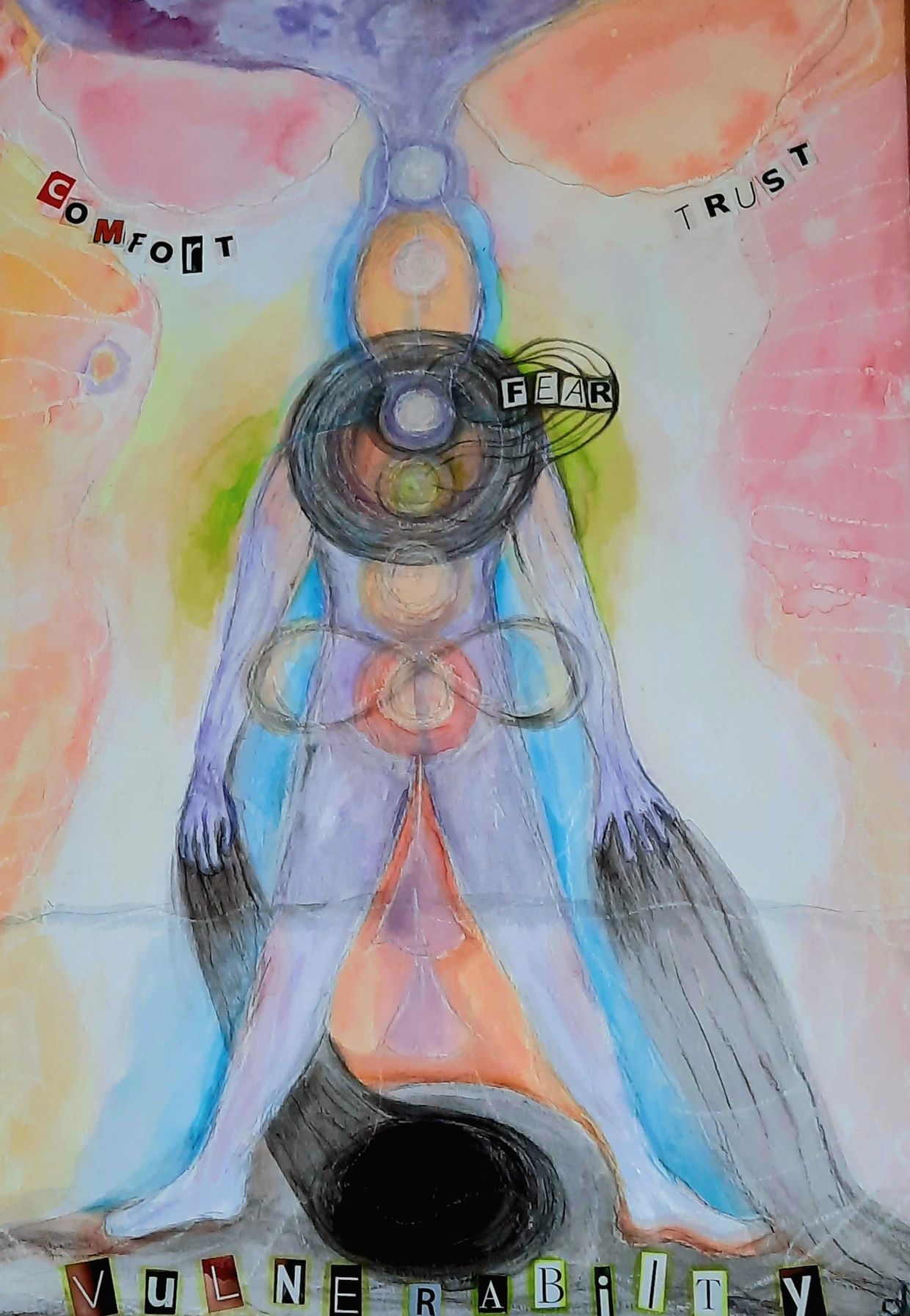 comfort /trust / vulnerability art painting