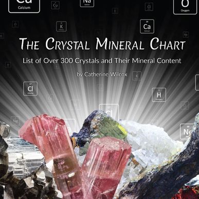 The Crystal Mineral Chart Spiral Bound Book
