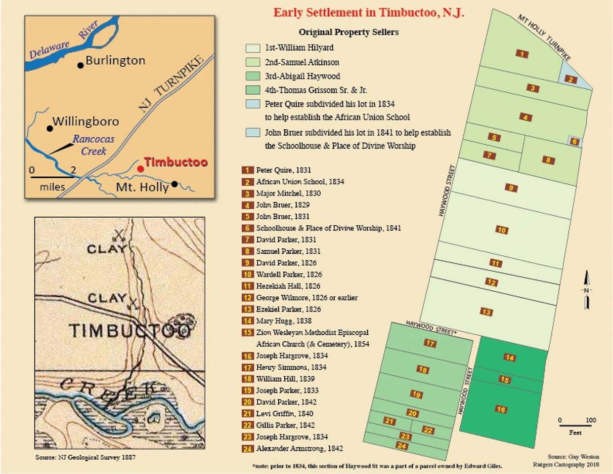 Timbuctoo, NJ history | Timbuctoo, New Jersey history| Map of Timbuctoo | 