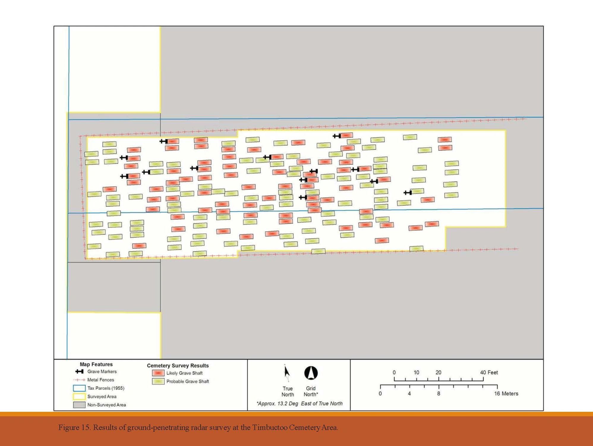 Timbuctoo Cemetery, Geophysical Survey