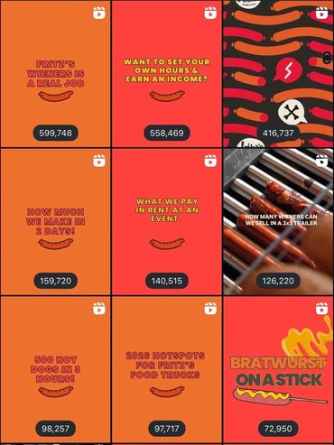 Results from an Organic Social Marketing Campaign