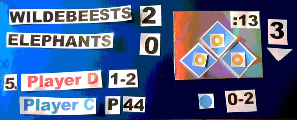Scoreboard showing wildebeests 2, elephants 0, and player scores for Player D and Player C.