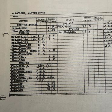Marvin Henry Margolies USC college grades