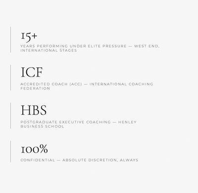 Professional coaching credentials and experience summary with a focus on confidentiality.
