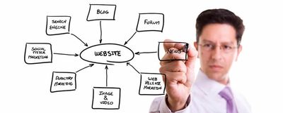 I have created site howtocuremyed.com to share my knowledge & to guide in solving erection problems