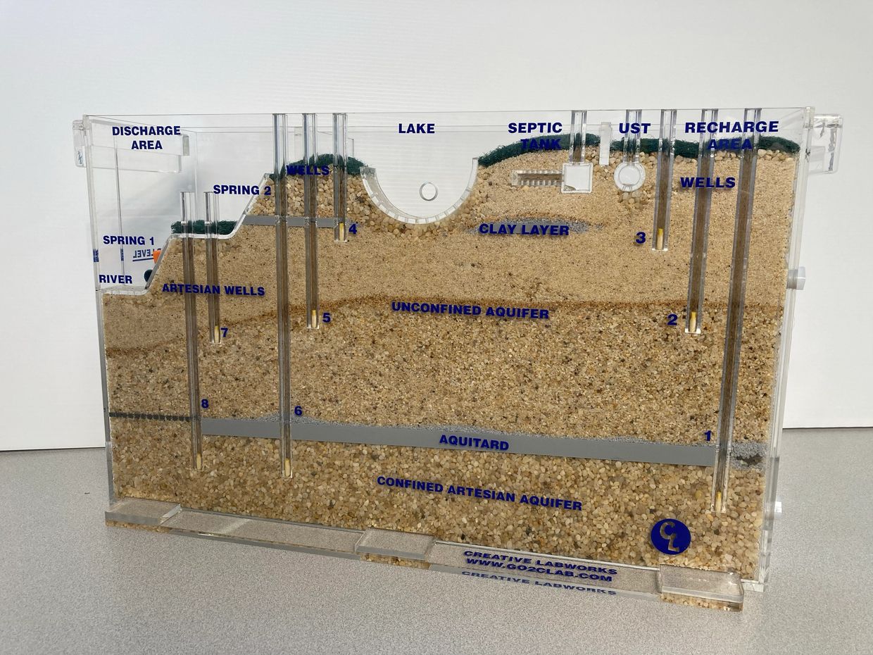 Creative Labworks Sand & Gravel Groundwater Flow Simulator