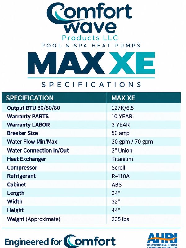 Specifications chart for Comfort Wave Max XE pool and spa heat pump.