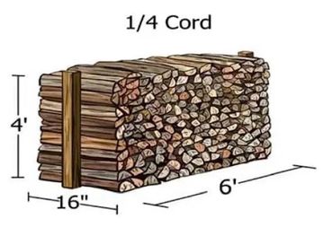 1/4 cord of split firewood.