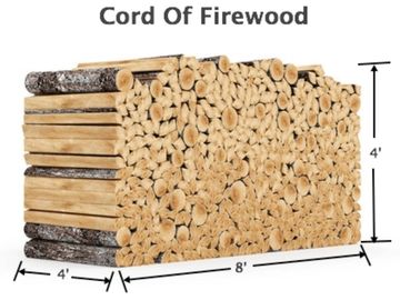 Full cord of split firewood.
