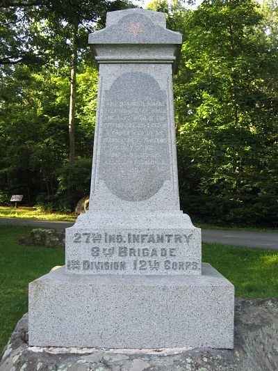 27th Indiana Infantry Monument at Gettysburg