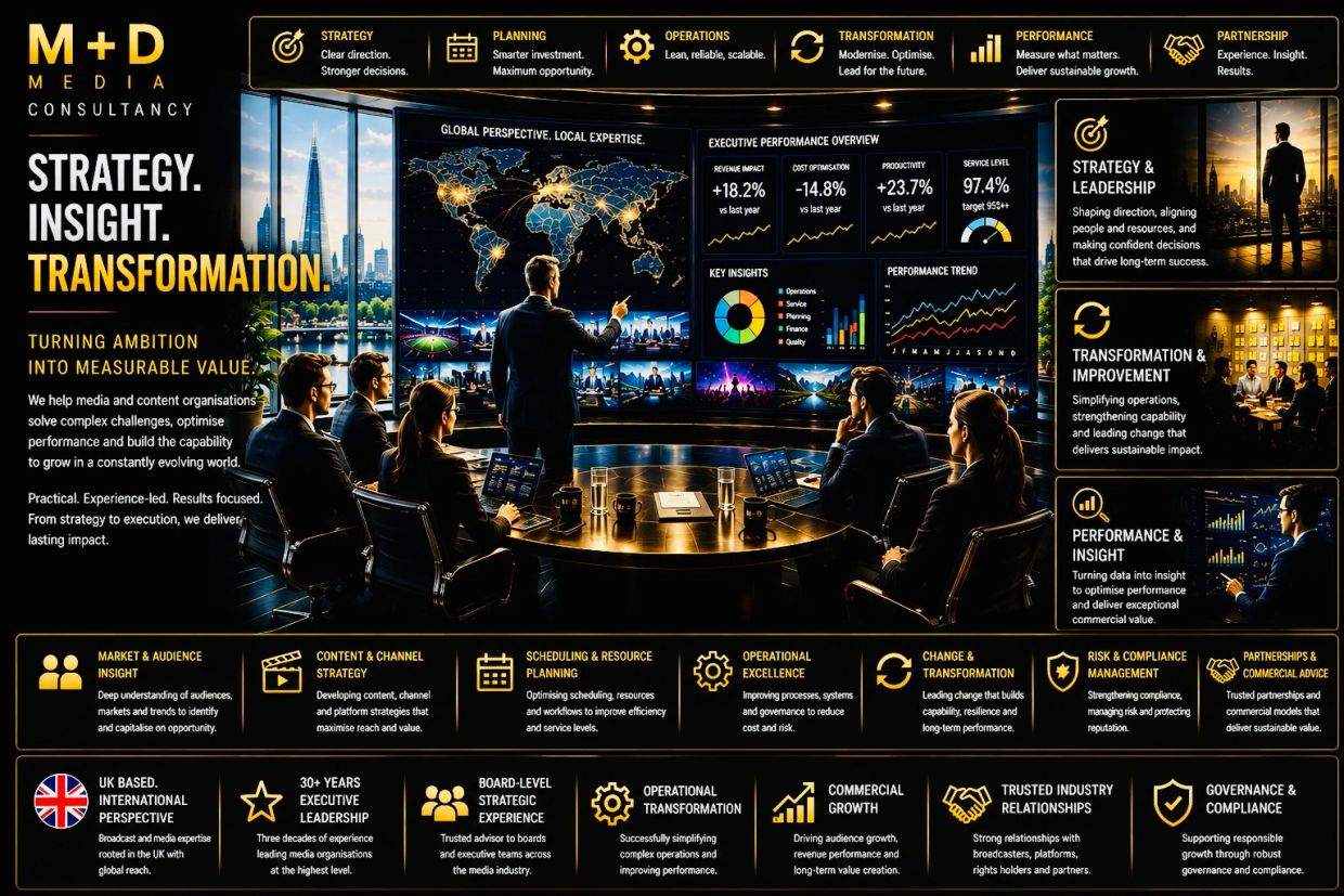 Business team discussing strategy with data analytics on large screens.