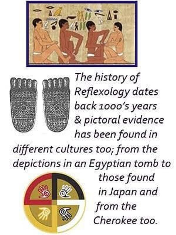 the history of reflexology