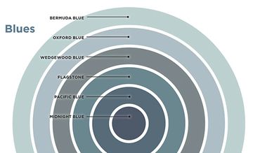 Color wheels displaying exterior siding options.