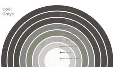Color wheels displaying exterior siding options.