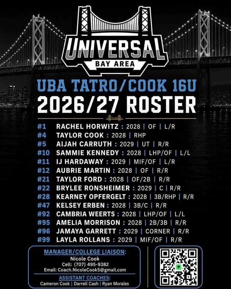 Universal Bay Area UBA Tatro/Cook 16U 2026/27 roster with players and coaches.