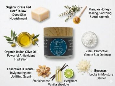 Infographic detailing the ingredients in Skin Glō Elixirs Golden Glō Tallow Balm