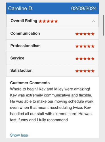 5 Star rating from real customers.