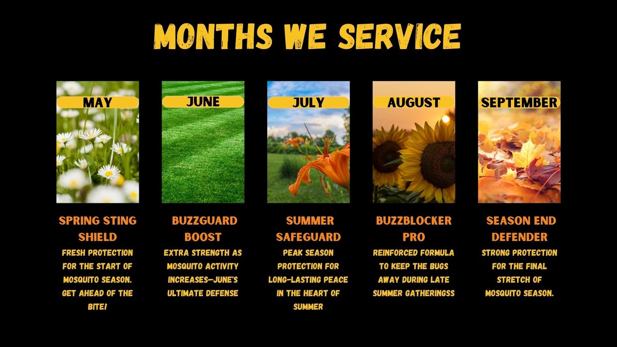 Months BuzzSkito services for mosquito and tick control