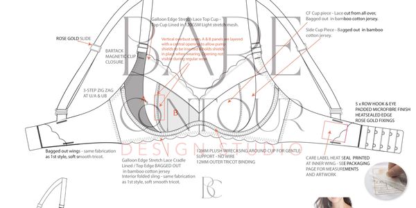 CONSTRUCTION DIAGRAM OF LINGERIE TECH PACK EXAMPLE BY FREELANCE LINGERIE DESIGNER JENNIE CHAPMAN