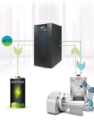 Endüstriyel tip UPS güç kaynağı cihazının kabin tipi ürün görseli