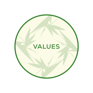 Circle with the word 'VALUES' and leaf patterns.