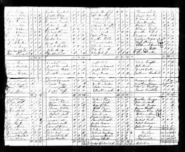 1790 U.S. Census, Raymondtown Plantation, Maine.