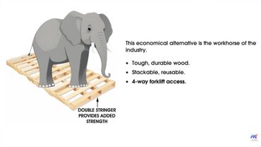 Use oversized pallets for shipping. You do not need a freight broker or freight agent.