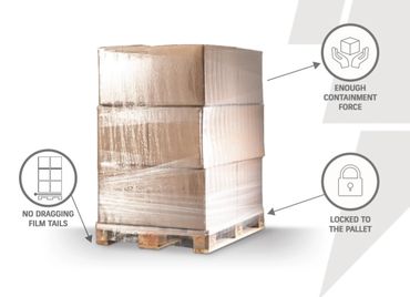 LTL - Less Than Truckload FT - Full Truckload White Glove Delivery Dispatch Coordination