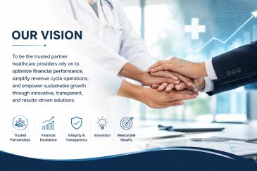 Healthcare professionals united on vision for optimized financial and operational growth.