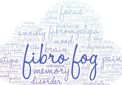 word cloud for fibromyalgia fibro fog pain memory disorder fatigue anxiety