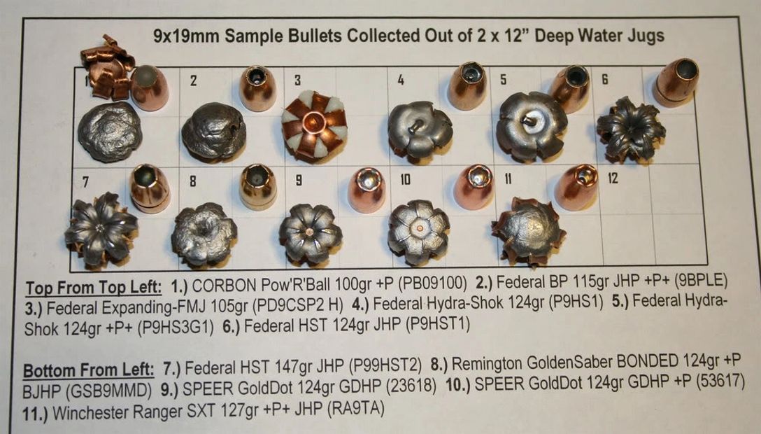 hollow point pistol ammo more humane safer stops in intended target instead traveling through Brea